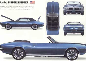 1968 Firebird Convertible